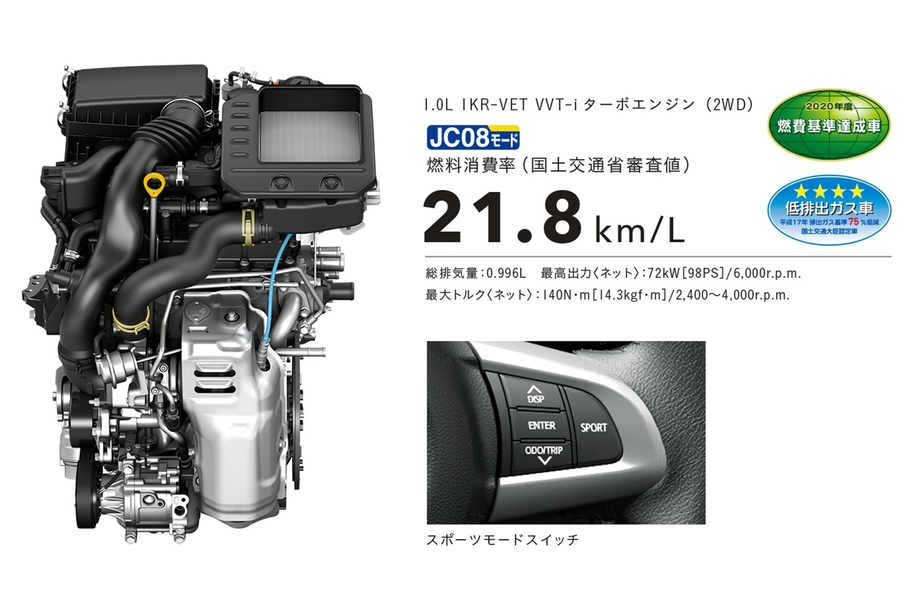 roomy_performance_img01