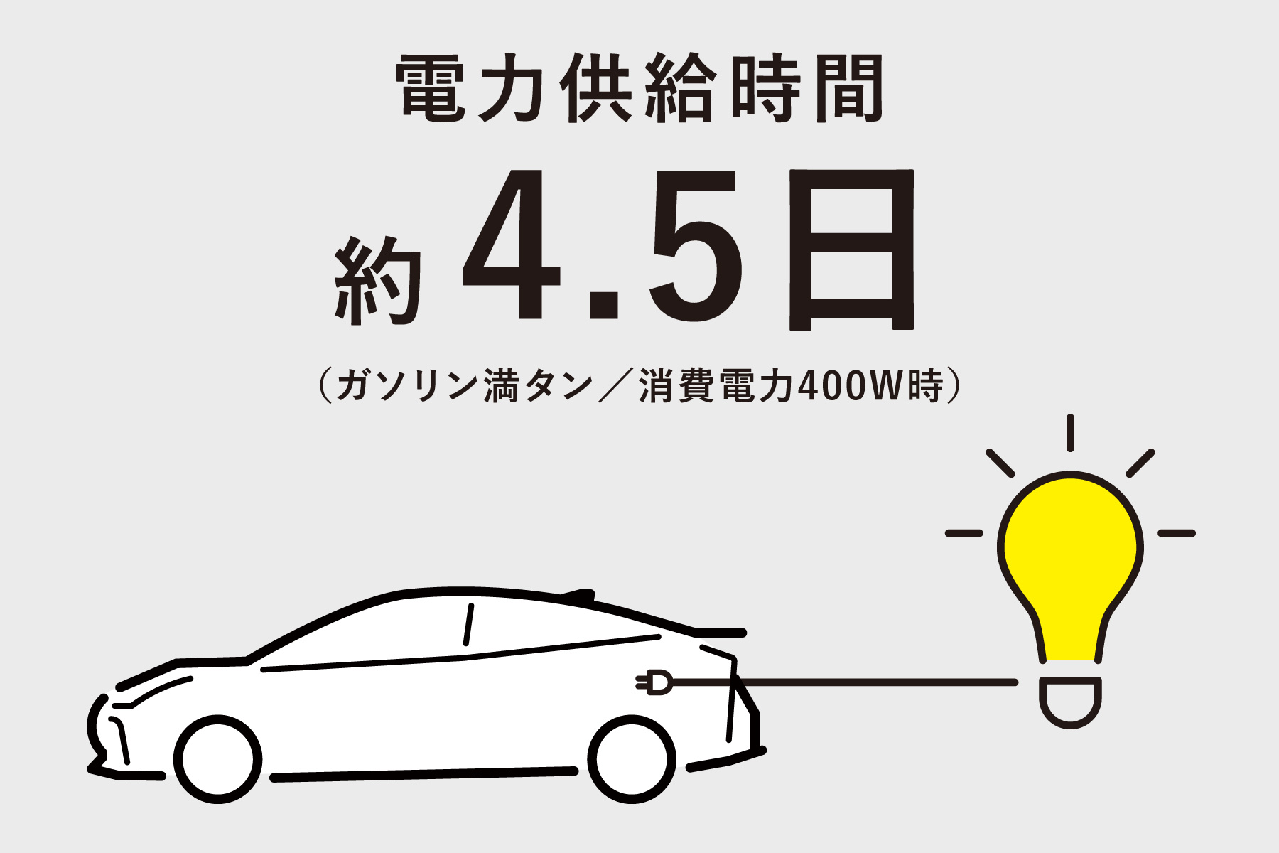 プリウス 特長 トヨタカローラいわき株式会社 公式ホームページ