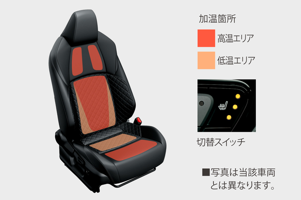 c-hr_grade_img08