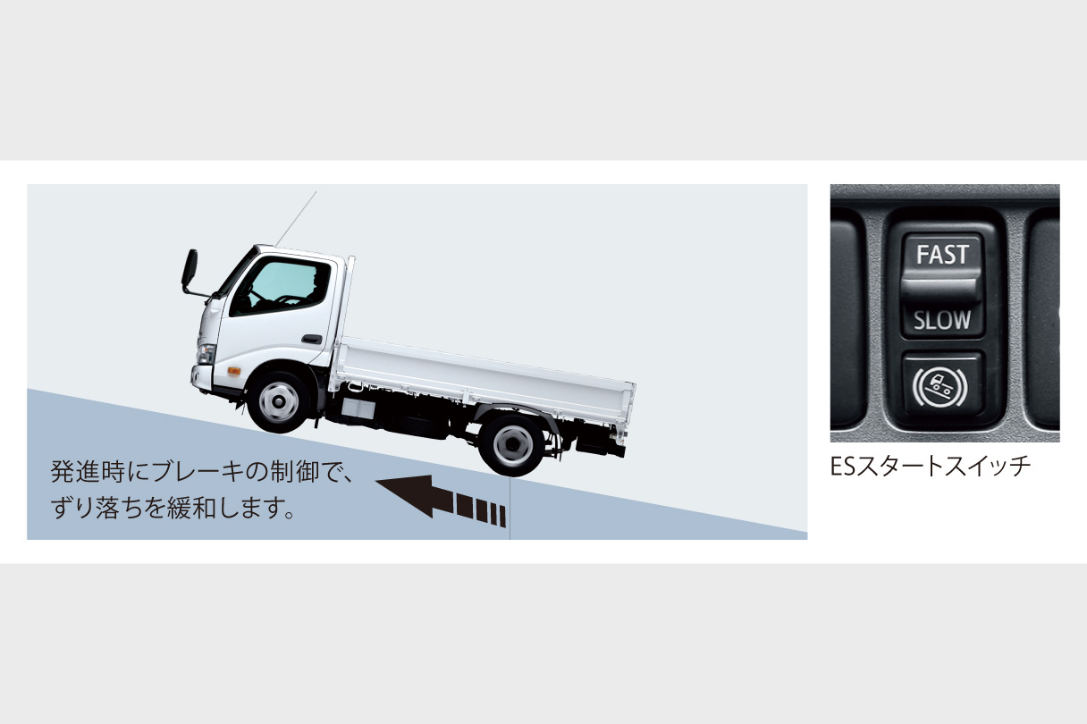 dynacargo2t_usability_img04