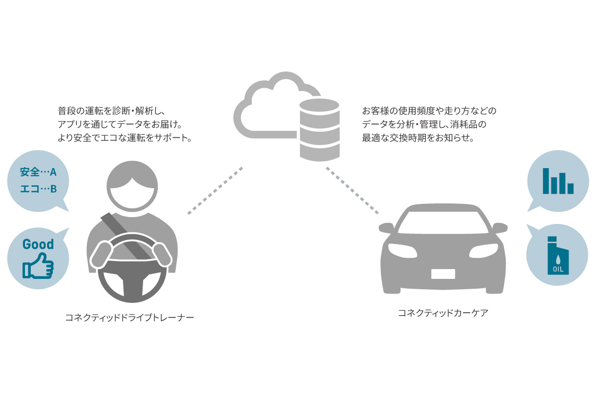 yariscross_ugrade_img07