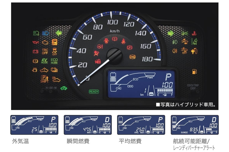 プロボックス 走行性能 トヨタカローラいわき株式会社 公式ホームページ
