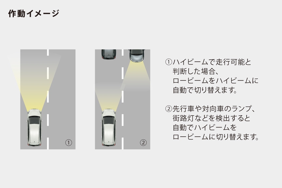 priusalpha_safety_img06