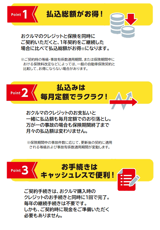 クレジット一体型保険  トヨタカローラいわき株式会社 公式ホームページ