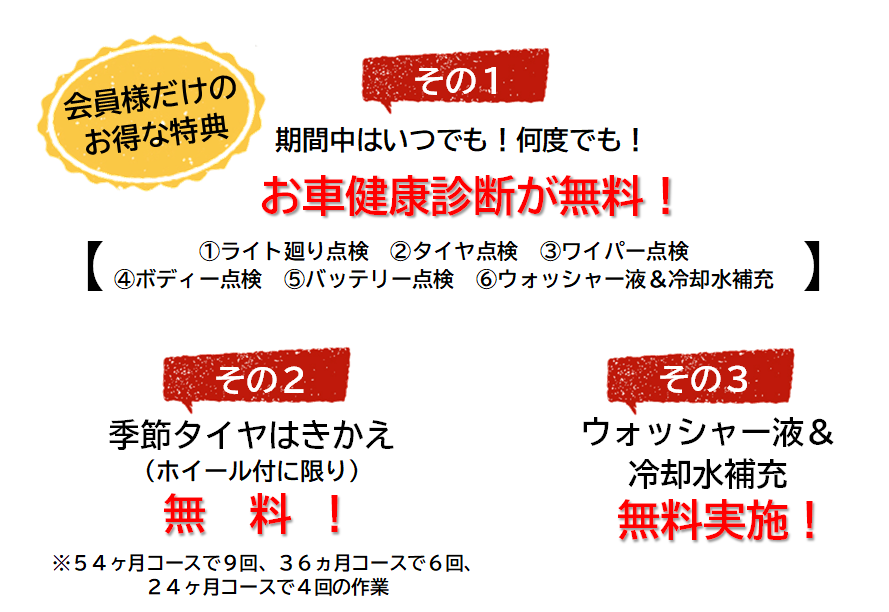 メンテナンスパック  トヨタカローラいわき株式会社 公式ホームページ