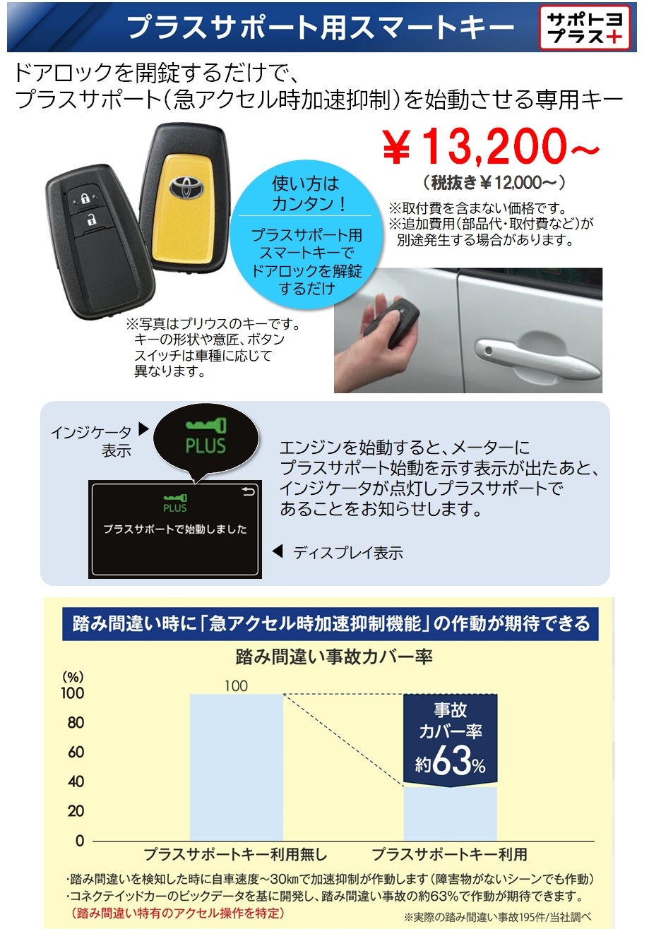 送料別!早い者勝ち!とりあえずの足車検あります機関良好ライフ