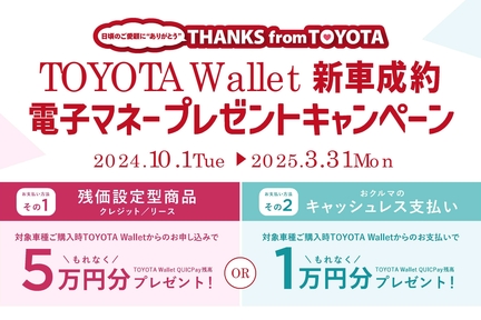 THANKS from TOYOTA TOYOTA Walletキャンペーン