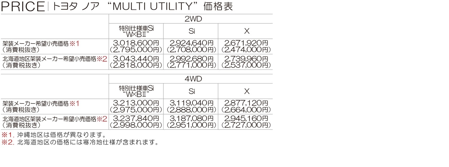 ノアMU価格