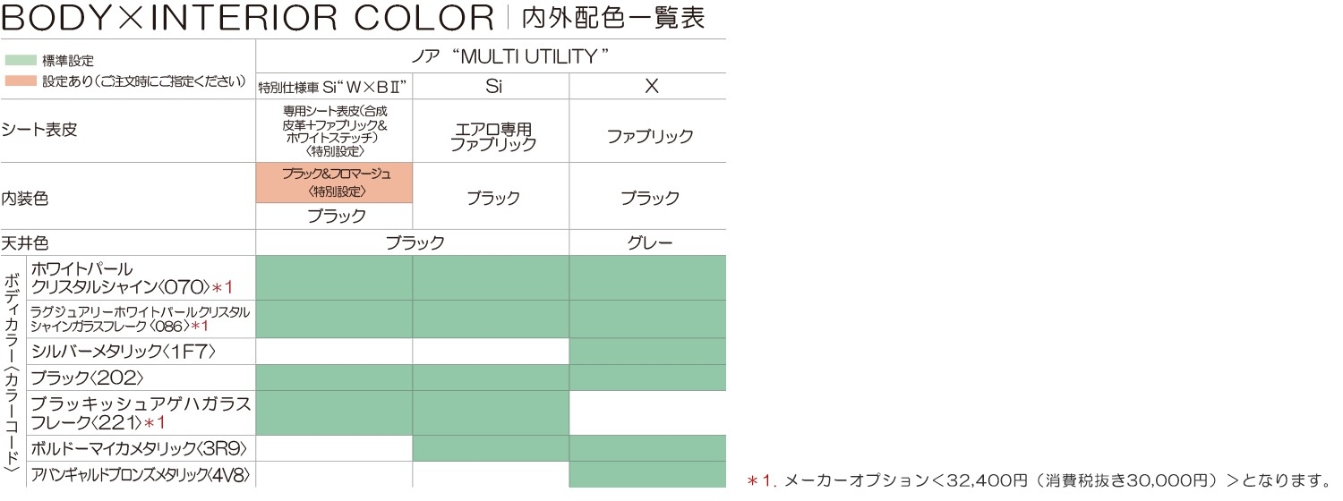 ノアMU配色